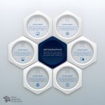 六边形护肤产品展示图