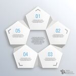 六边形信息图表布局设计