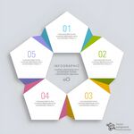 六边形多彩信息图表模板