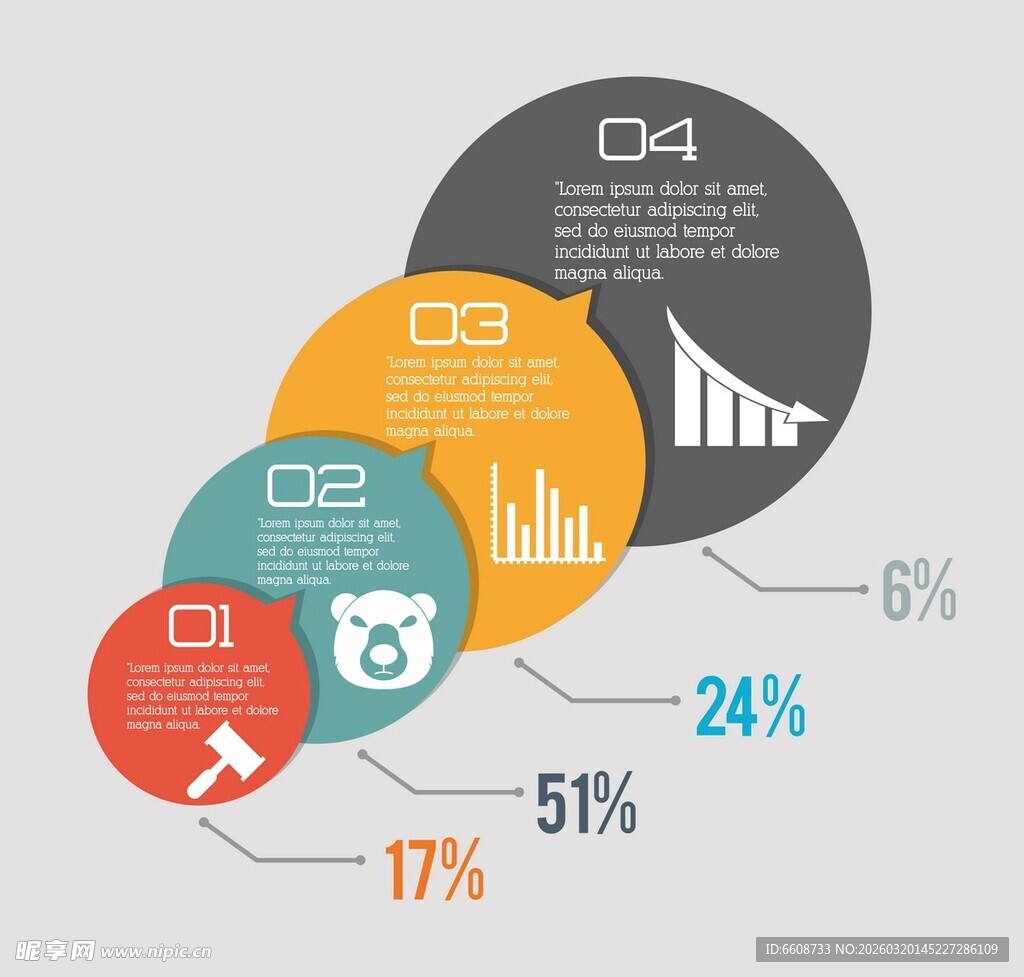 多彩数据图表展示关键信息