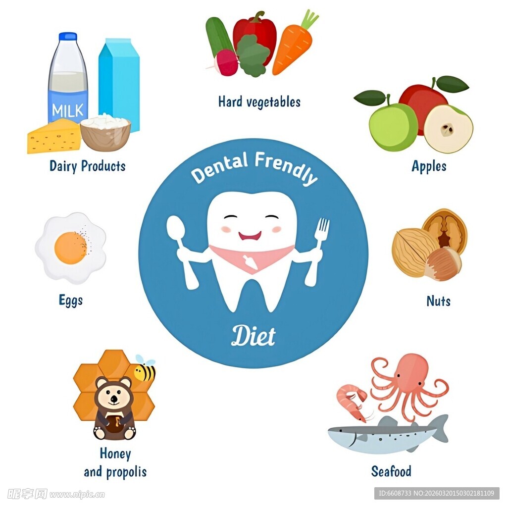 儿童口腔健康与营养饮食