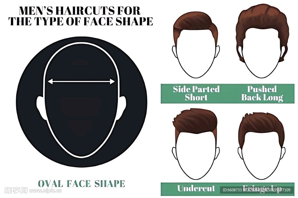 男士发型适配脸型指南