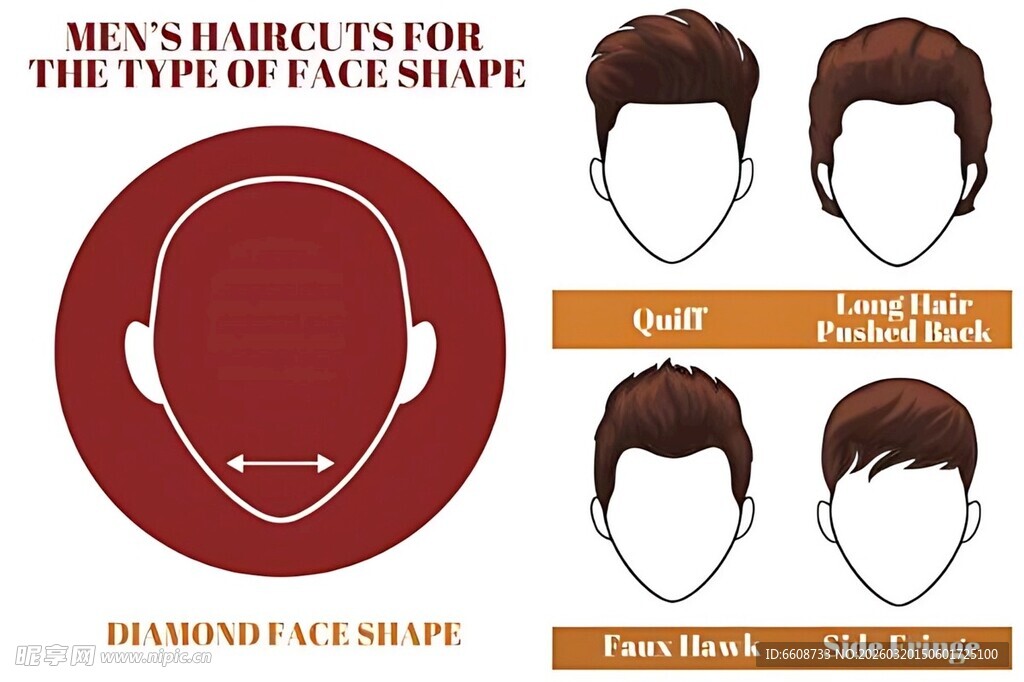 男士热门发型展示图