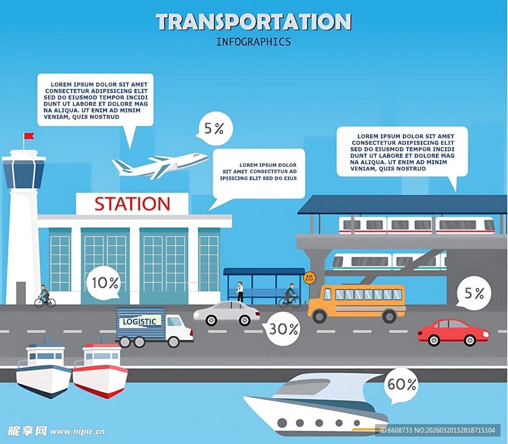 多样交通场景展示