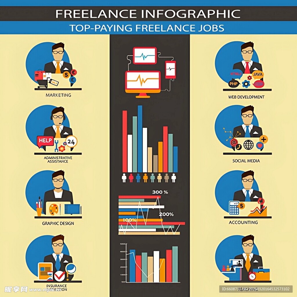 自由职业者信息图表展示
