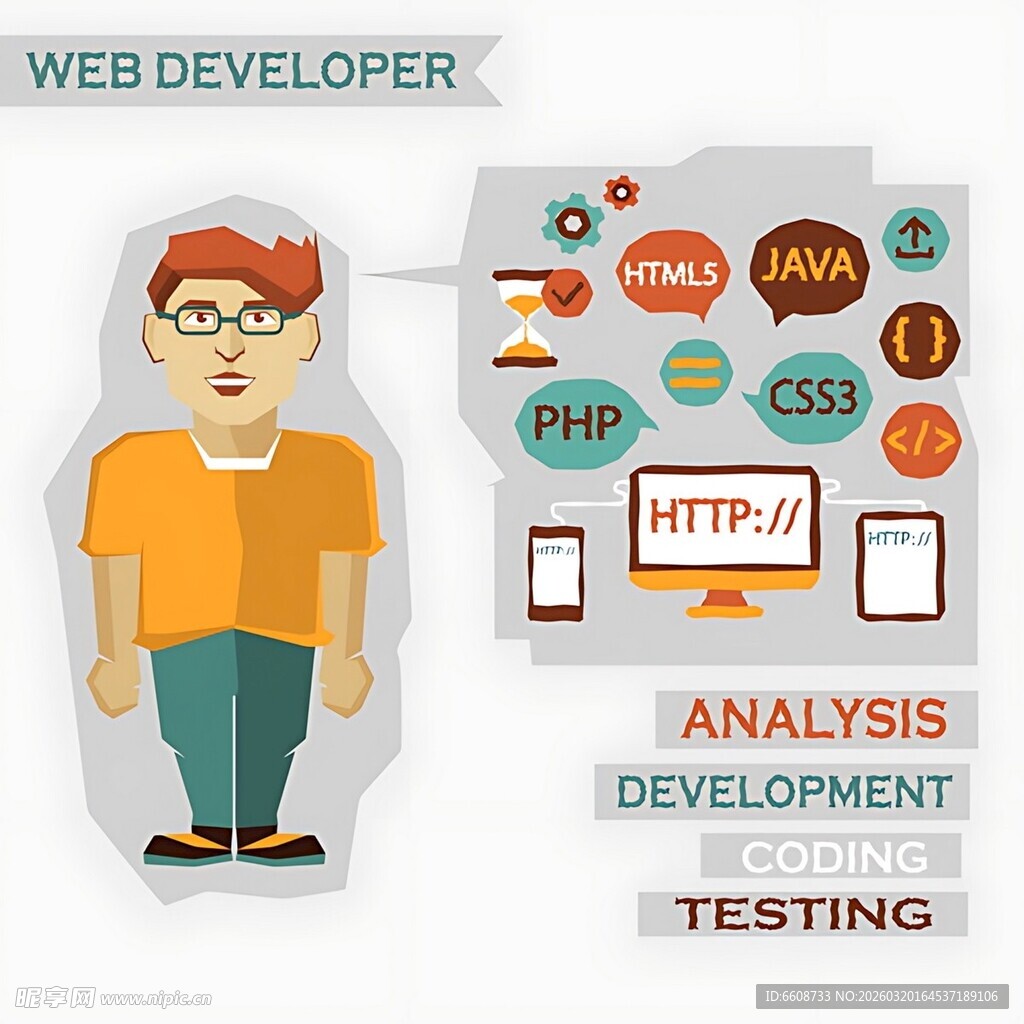 Web开发者形象与开发流程