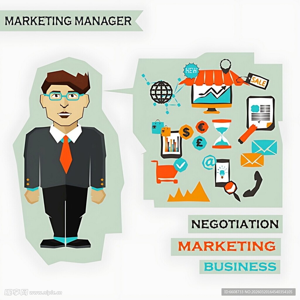 营销经理与谈判营销元素