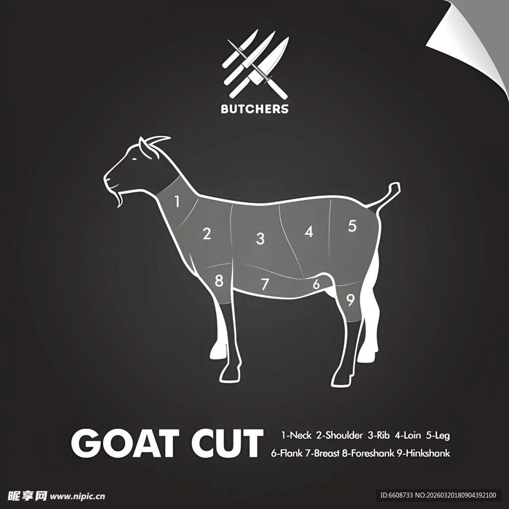 山羊切割示意图