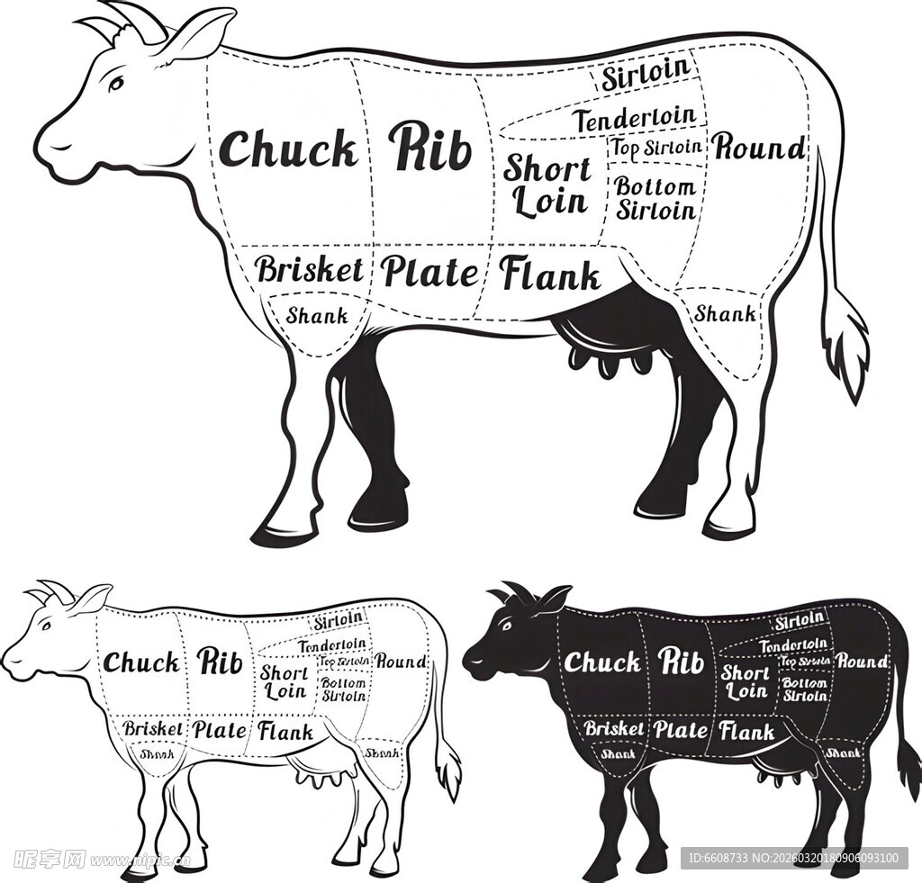 牛肉切割部位示意图