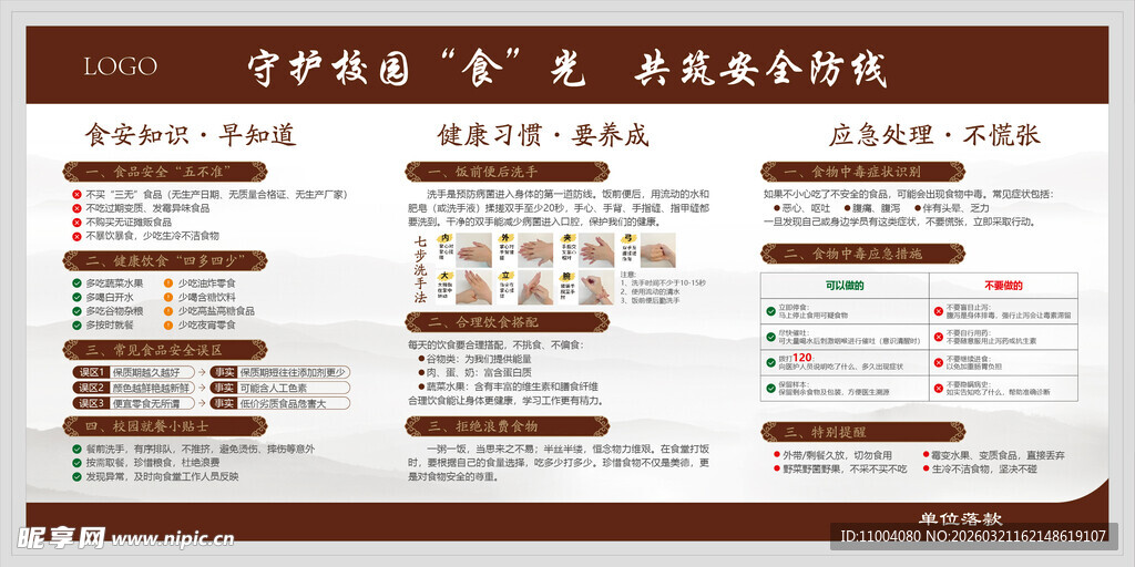 食品安全展板