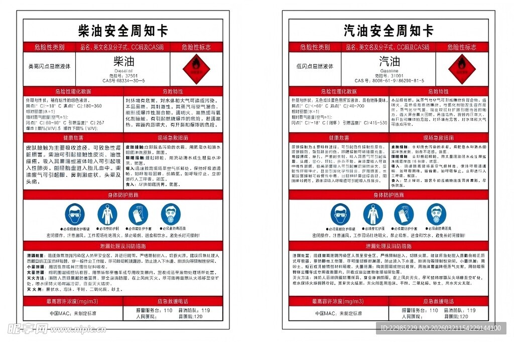 柴油汽油安全周知卡