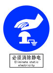 必须消除静电
