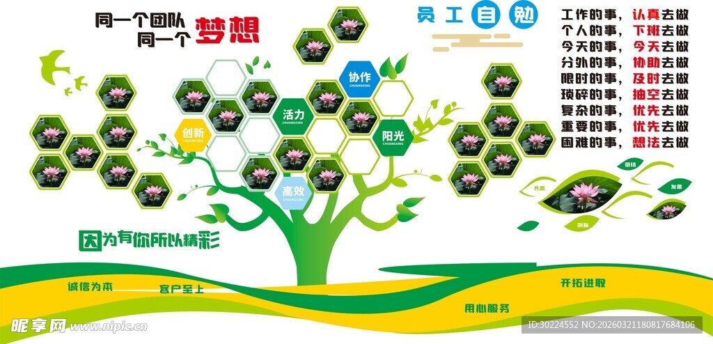 环保主题创意树形图表