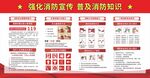 消防安全宣传及消防知识海报