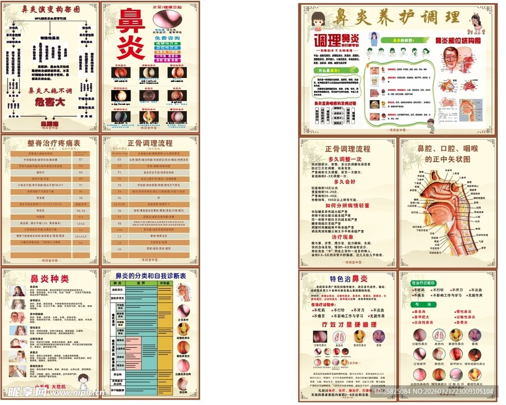 鼻炎知识图表合集