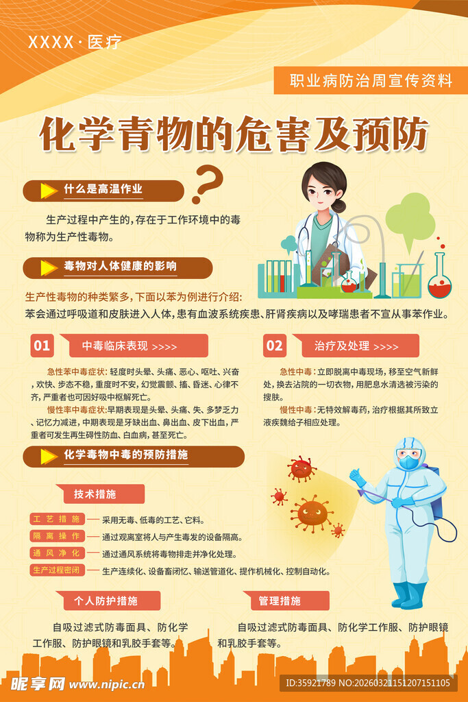 化学物的危害及预防