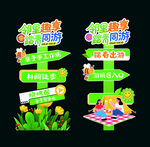 户外美食游玩指引牌