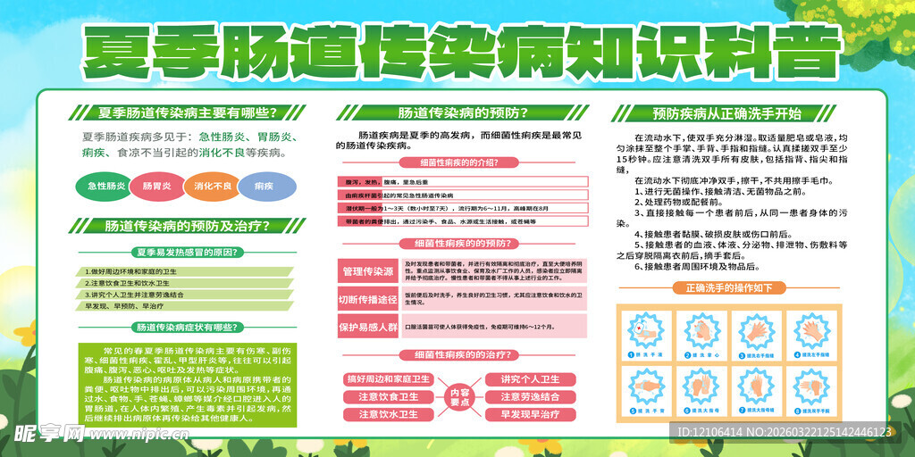 夏季肠道传染病宣传栏
