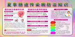 夏季肠道传染病防治知识