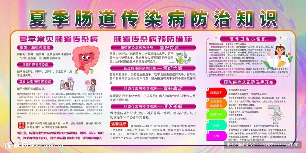 夏季肠道传染病防治知识