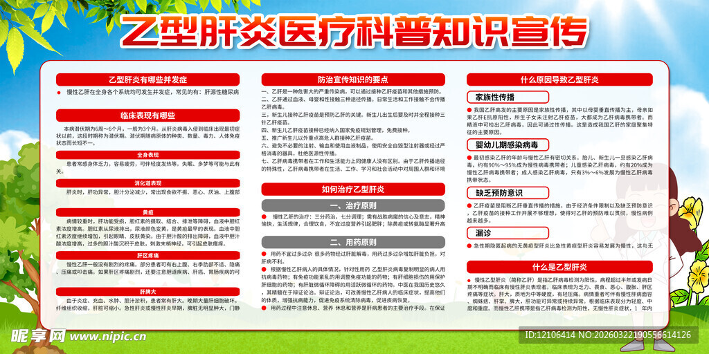 肝炎健康宣传栏