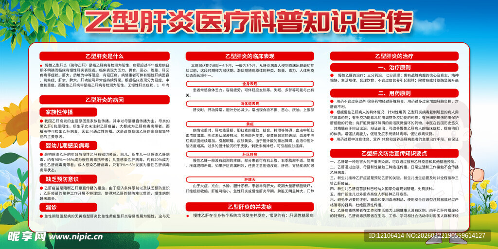 肝炎健康宣传栏