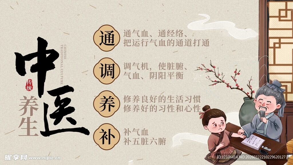 中医问诊场景图