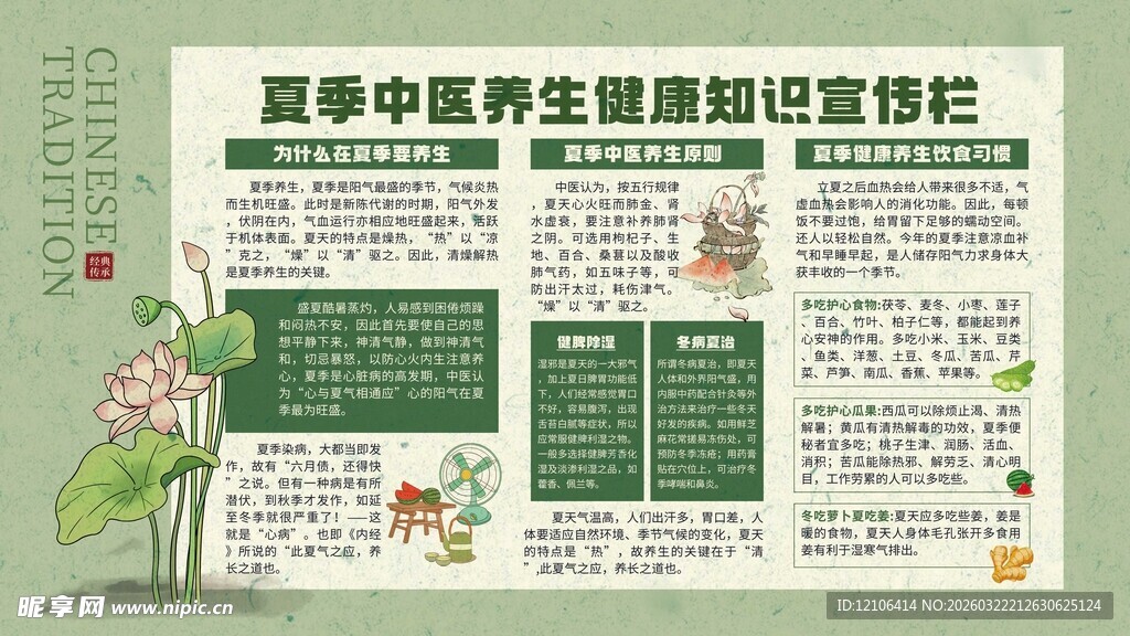 夏季中医养生知识宣传栏