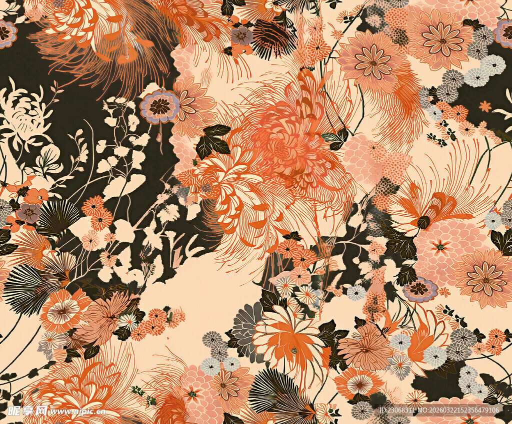 复古花卉图案纹理背景