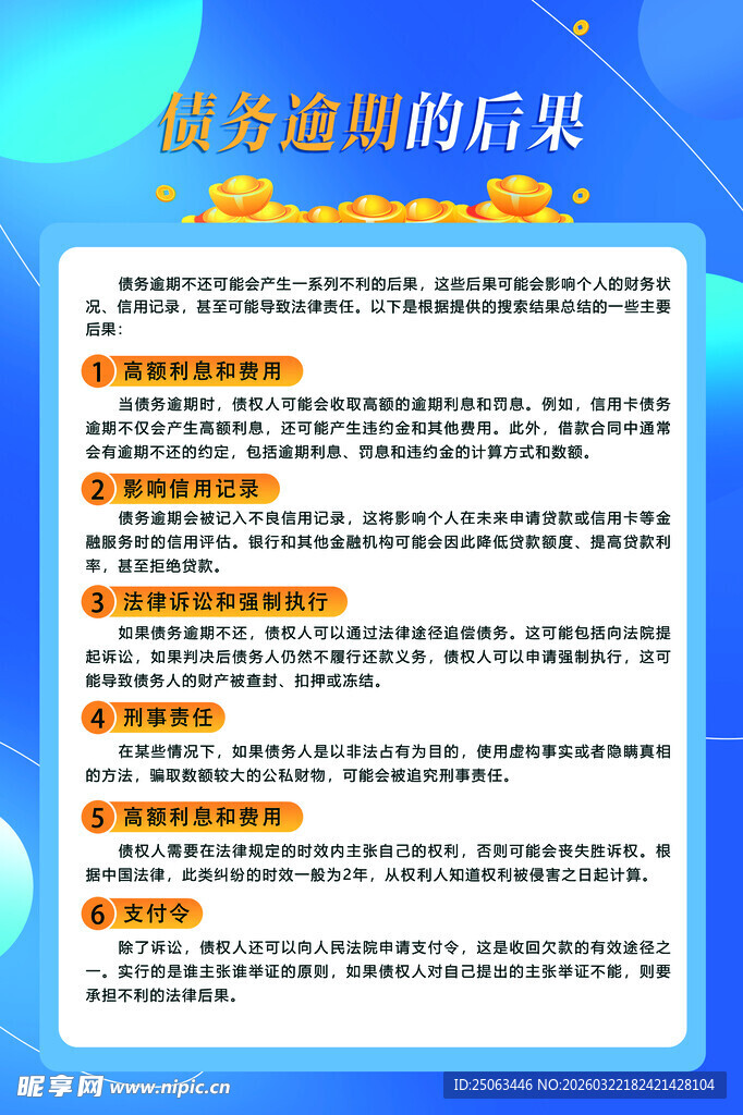 债务逾期的后果