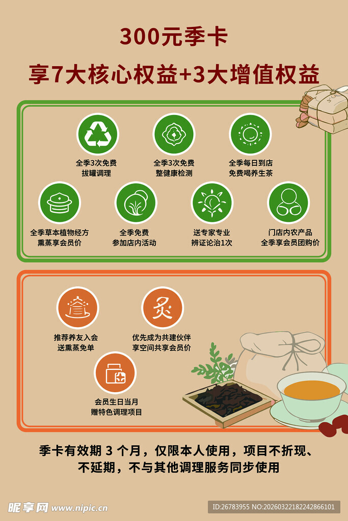 300元茶季卡权益展示