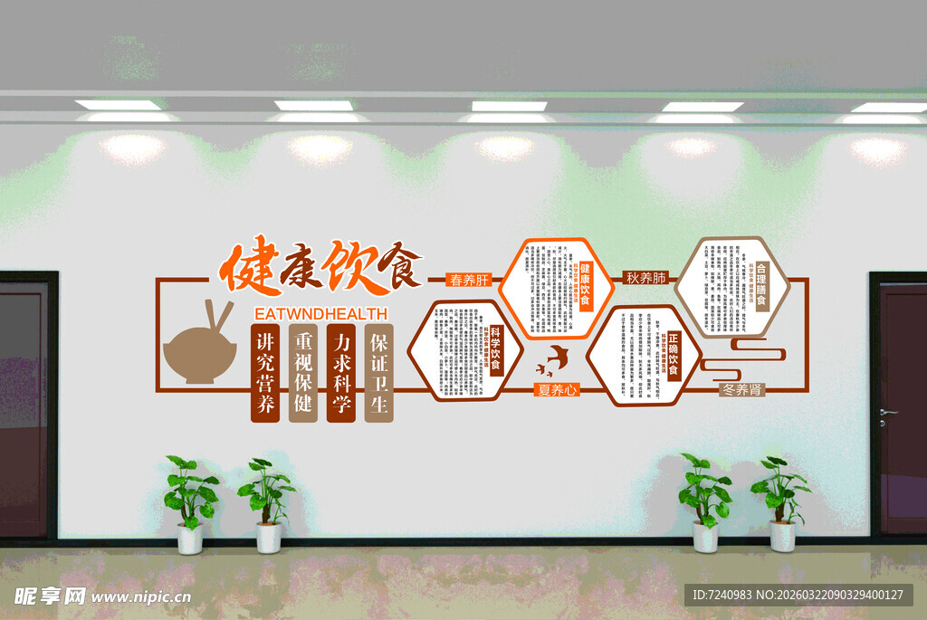 健康饮食食堂文化墙