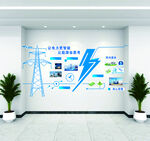 智能电力文化墙