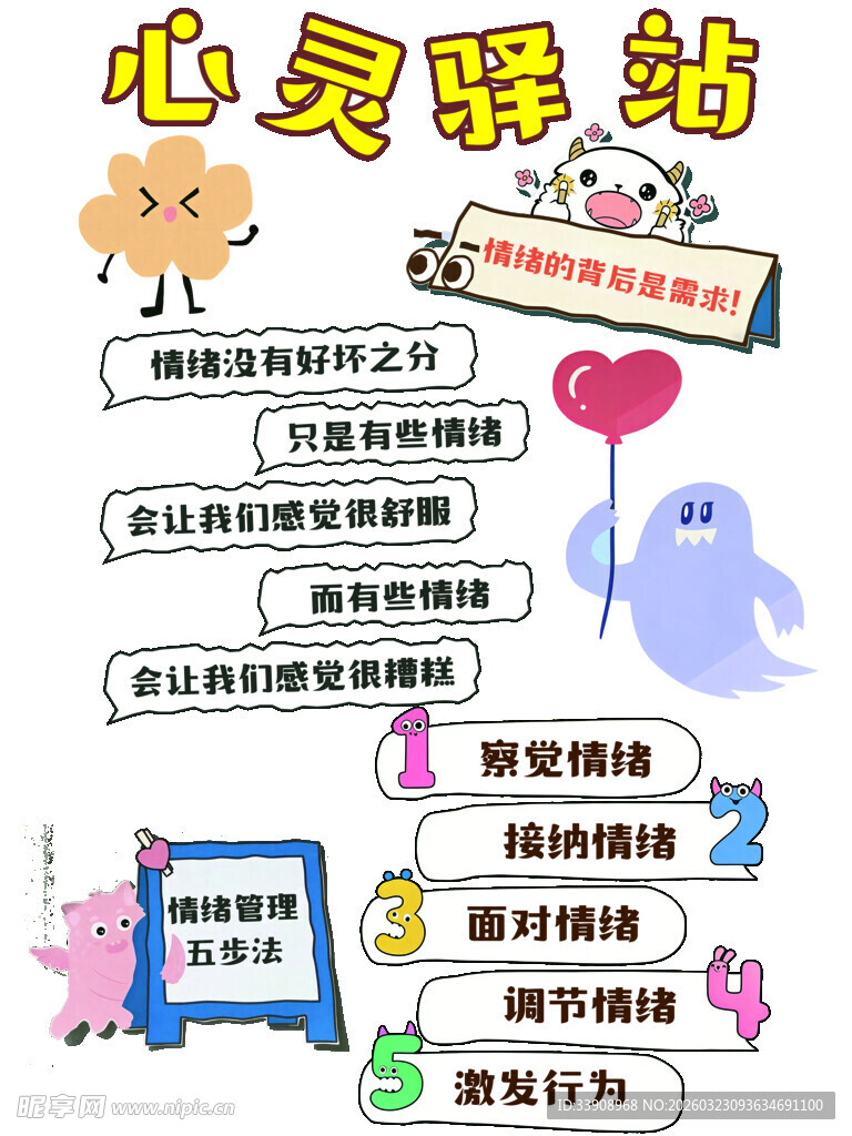 心灵驿站心理知识海报