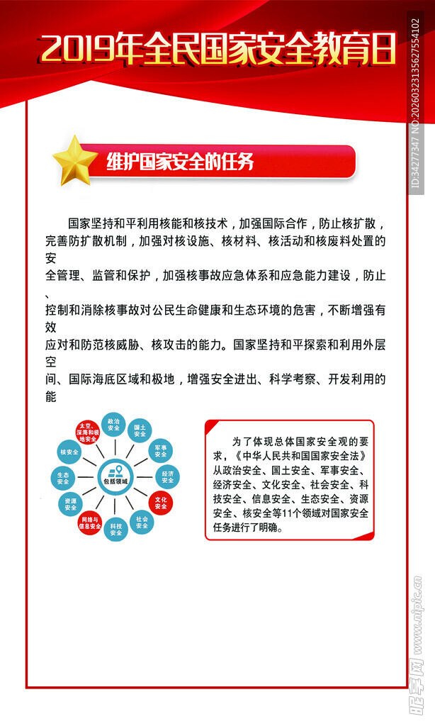 安全生产整治百日行动海报