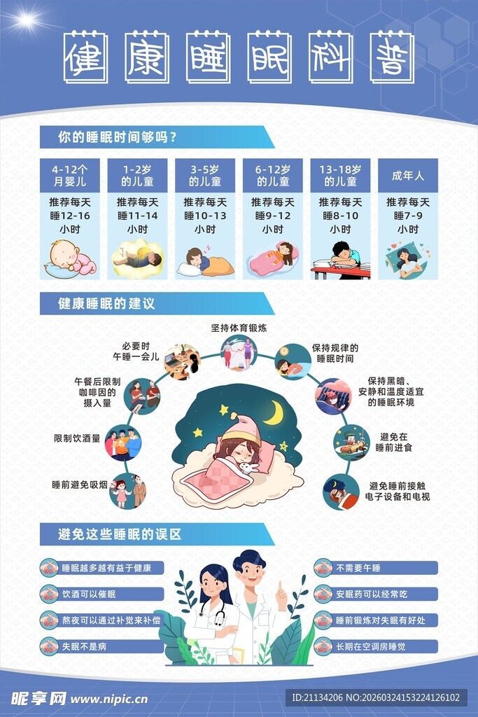 健康睡眠科普海报