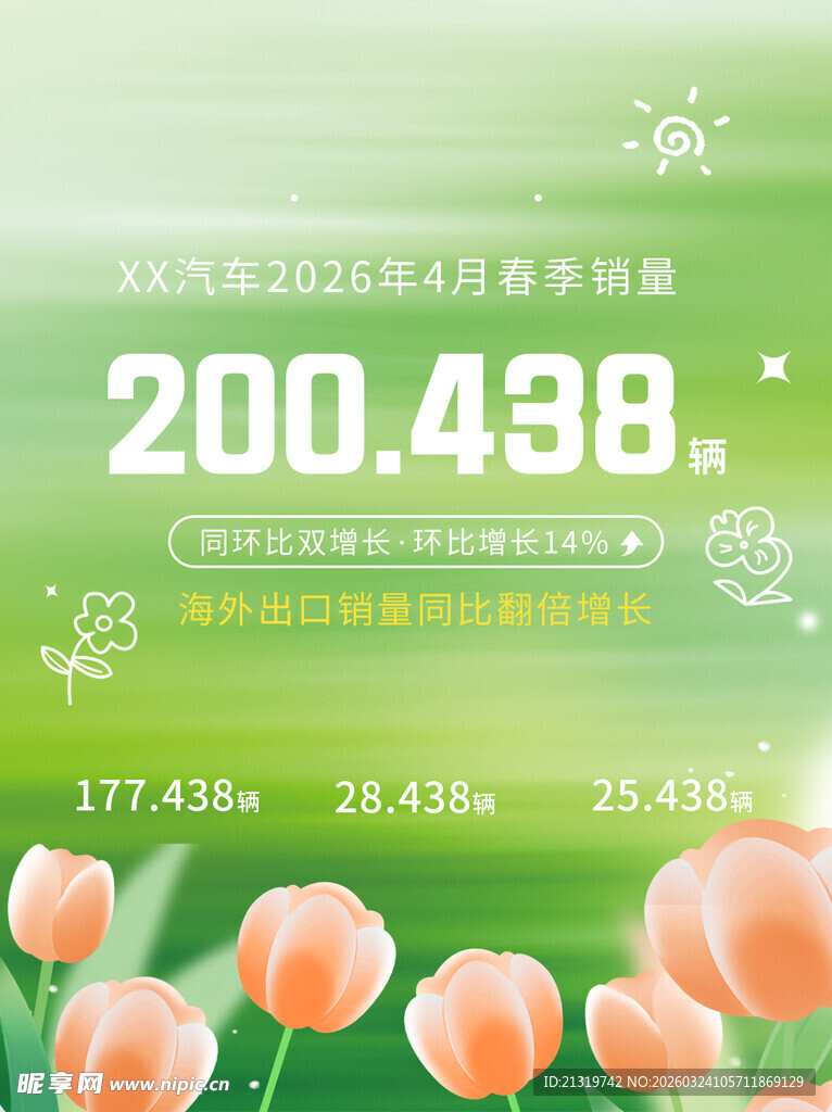 春季汽车销量海报