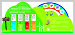 绿色能源环保主题宣传展板