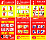 消防器材及使用方法展示