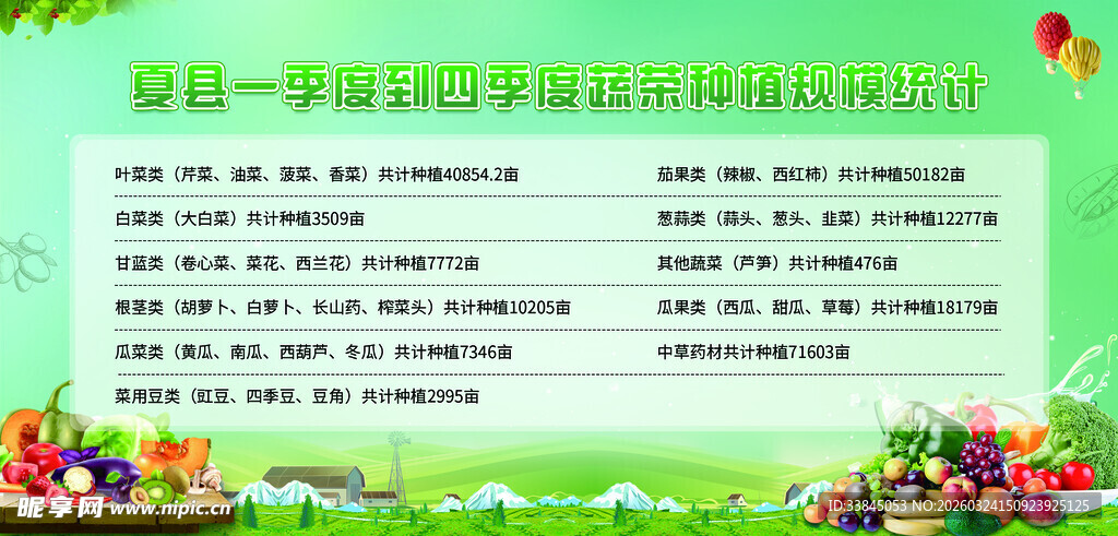 水果蔬菜背景展板