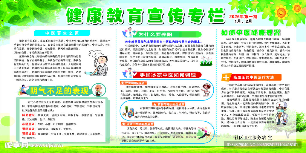 健康教育宣传栏海报