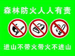 森林防火宣传标语牌