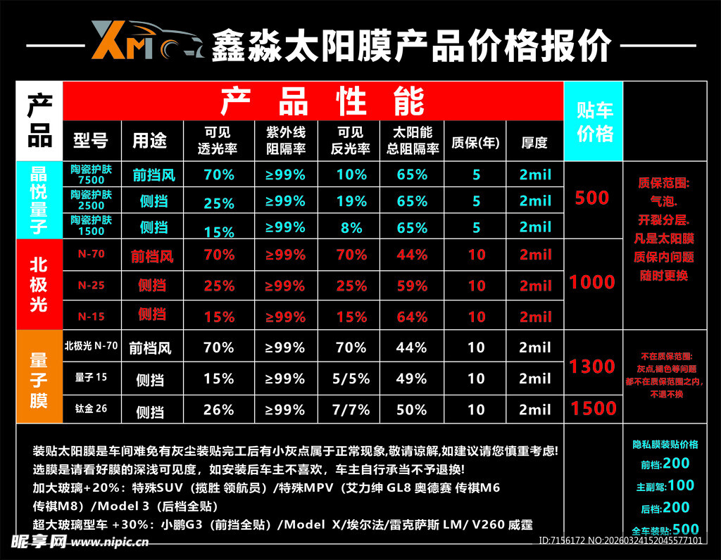 汽车膜鑫森大型钢产品价格表