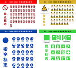 2025安全警示标识