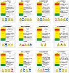 矿山岗位风险告知卡