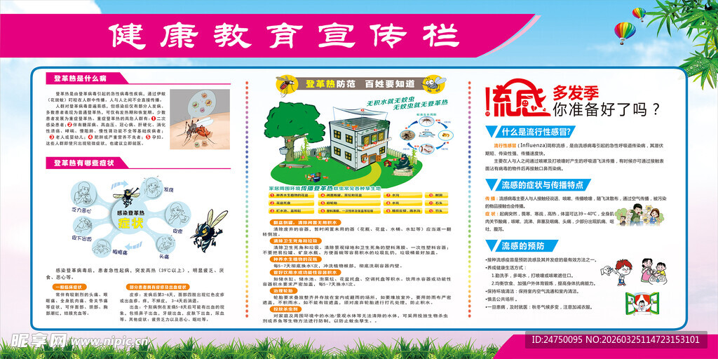 健康教育宣传栏