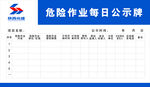 危险作业每日公示牌