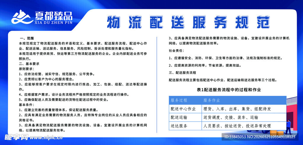 快递物流背景展板