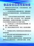 食品安全应急预案