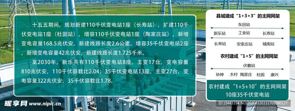 绿色科技风数据展示界面